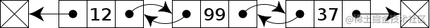 610px-Doubly-linked-list.svg_.png