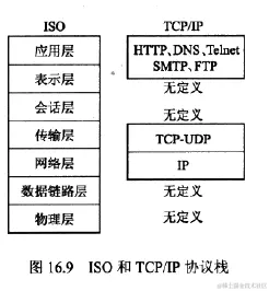 这里写图片描述