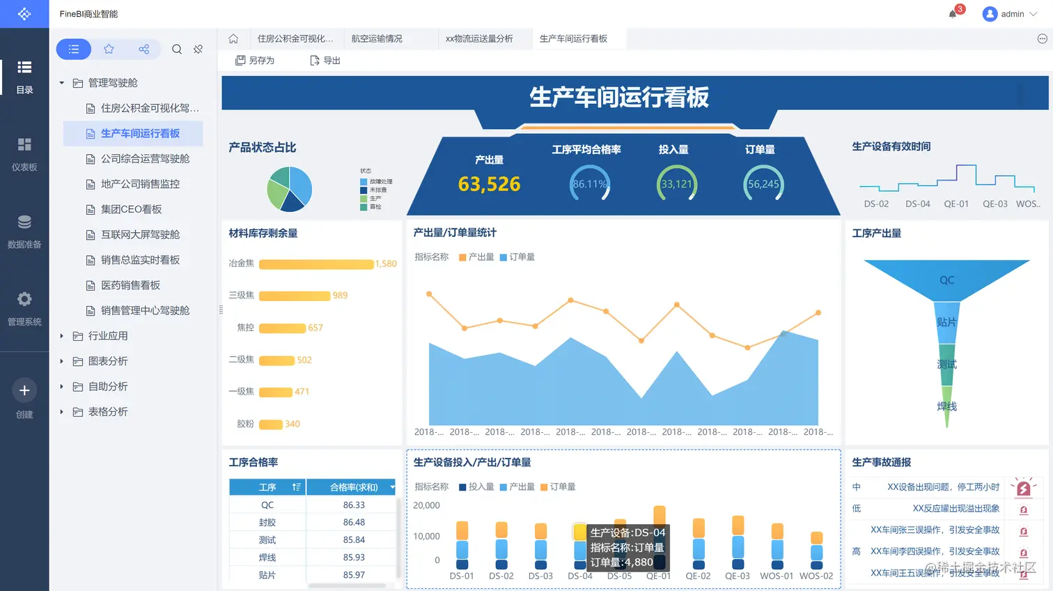裁员潮来袭！IT行情雪崩之下，我靠它竟能逆向突破职业危机