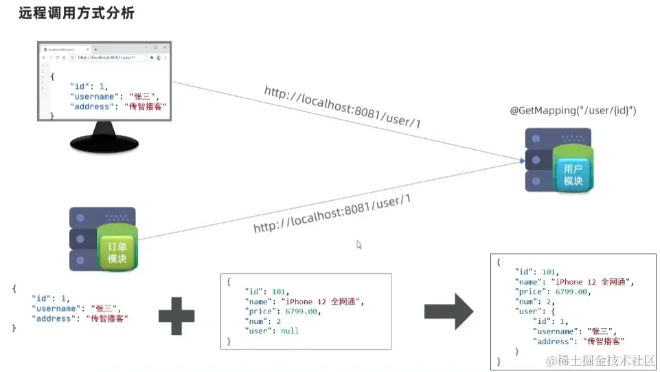 image-20220819103226630