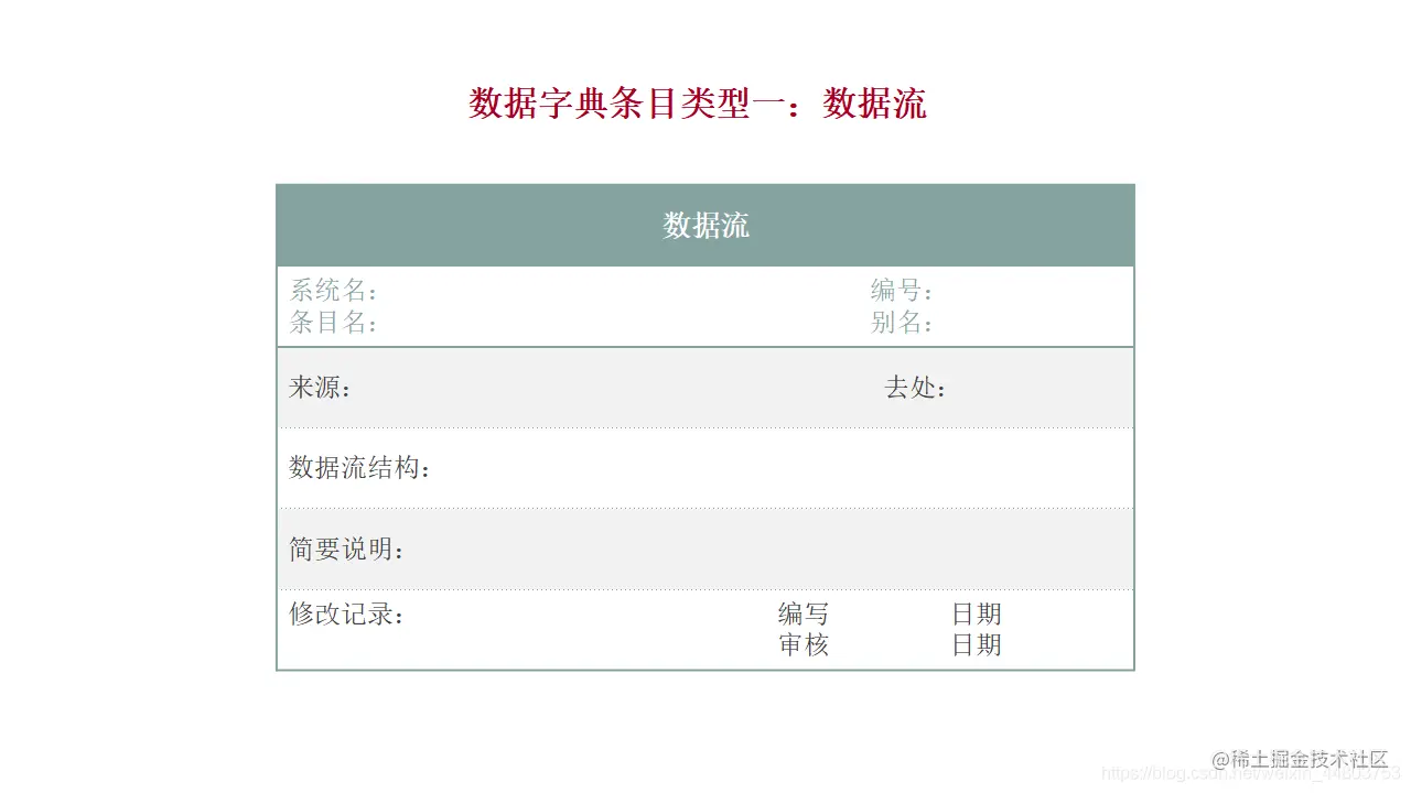 条目一：数据流