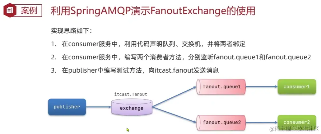 image-20220902150237739