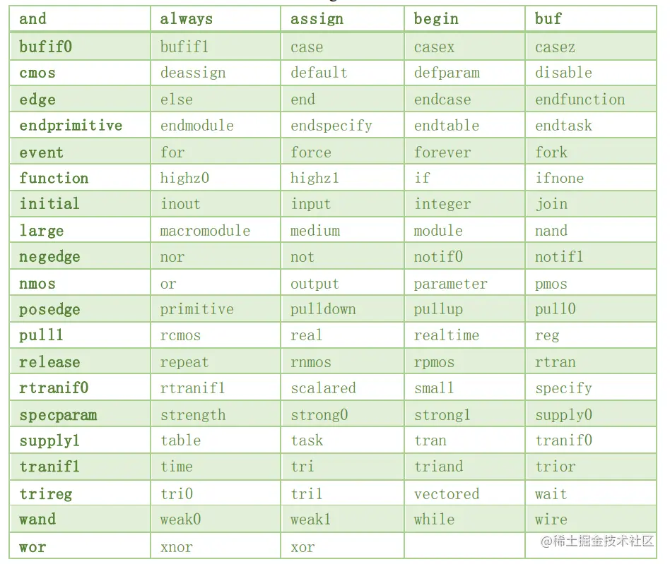 image-20221118110240533