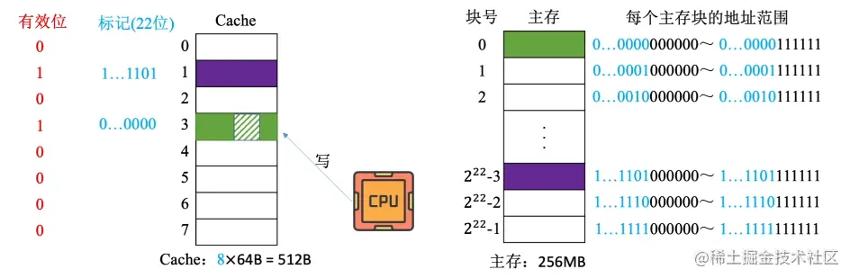image-20220909110758267