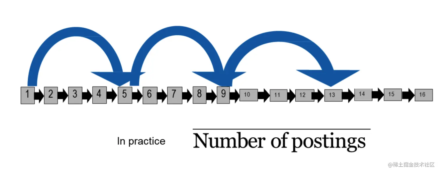 image-20221005150404678