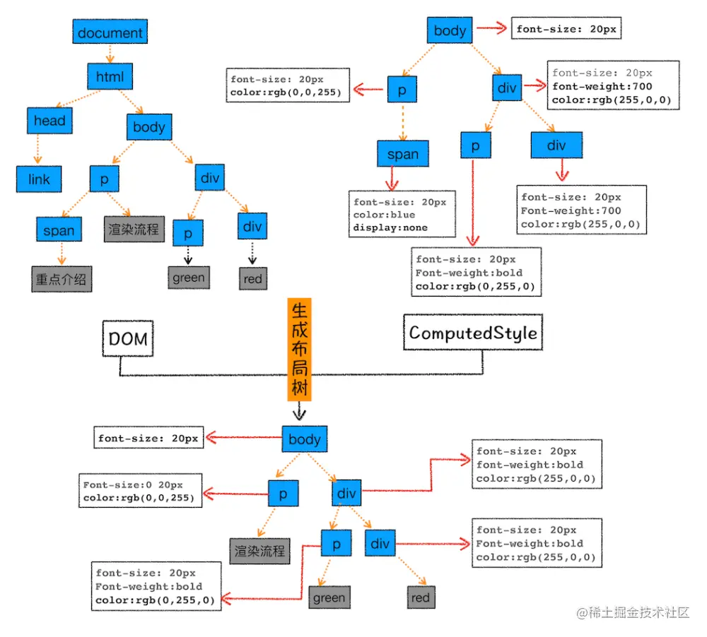 image-20220217185203293