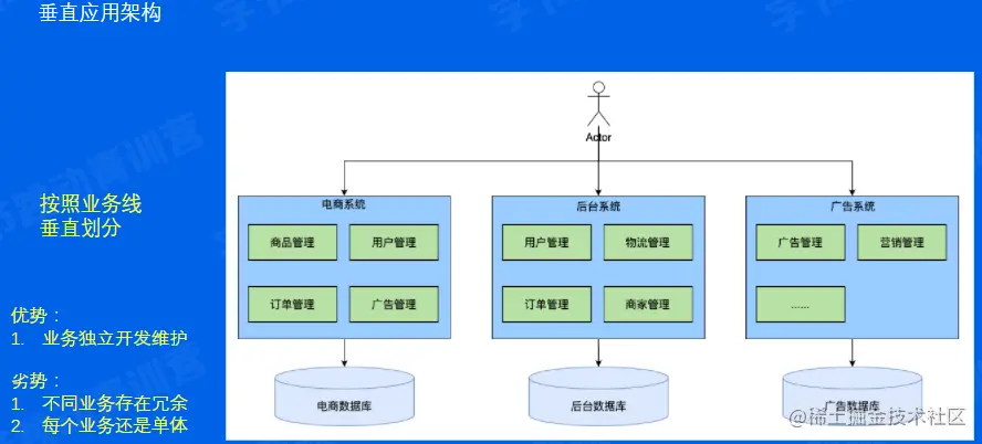 image-20220529144624309