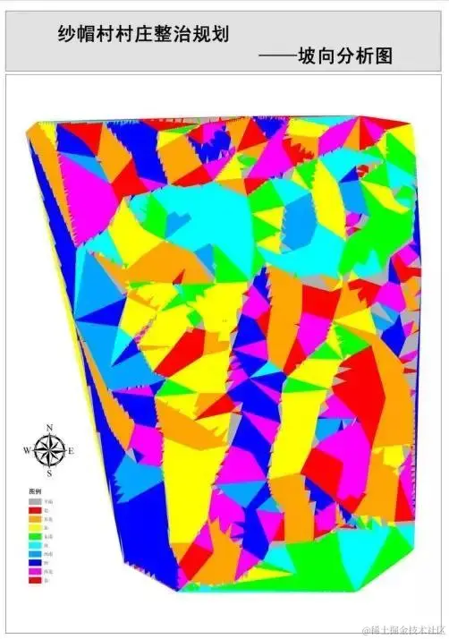 ArcGIS在城市规划中的应用