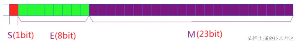 image-20220526144548909