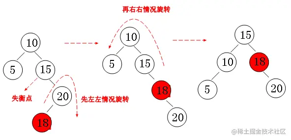 image-20220425100347726