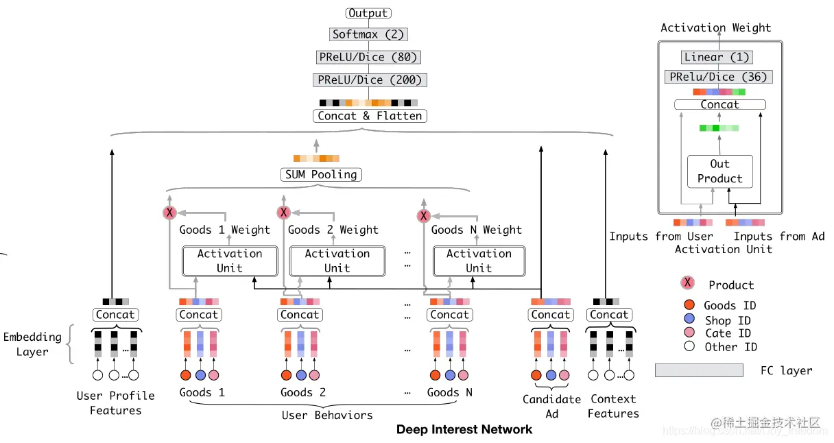 image-20220726233755835