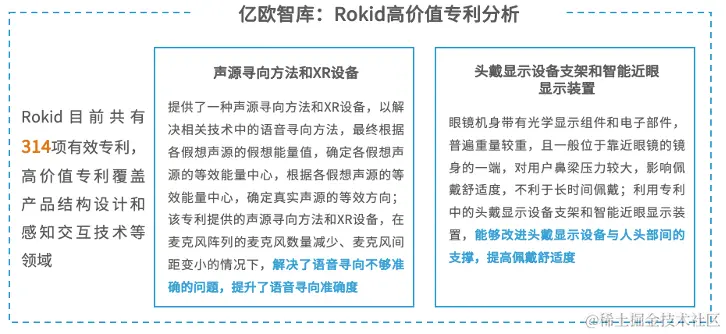 亿欧智库发布《2024年中国AR产业发展洞察研究》｜报告解读