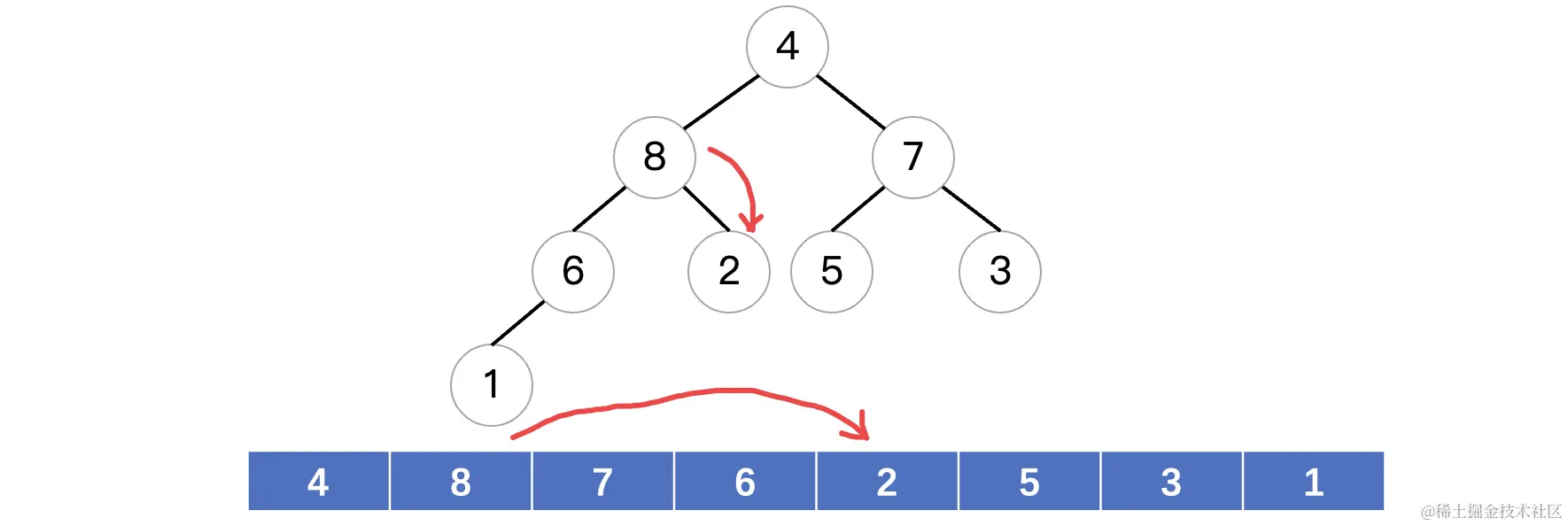 image-20220906221504364