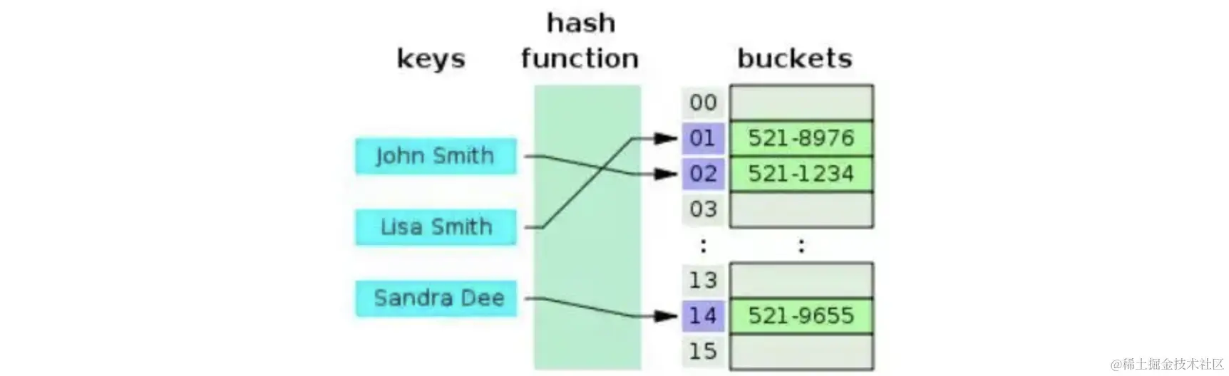 image-20220818214145347