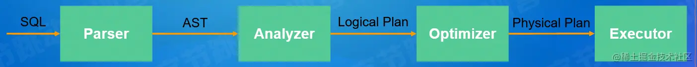 image-20220724191724963