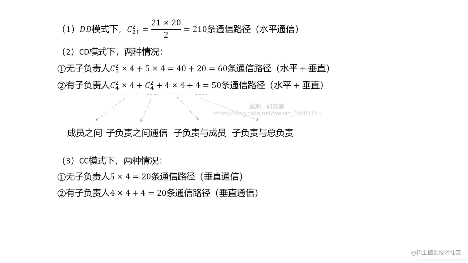思考题解答