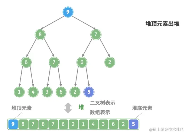 image-20230911110623341