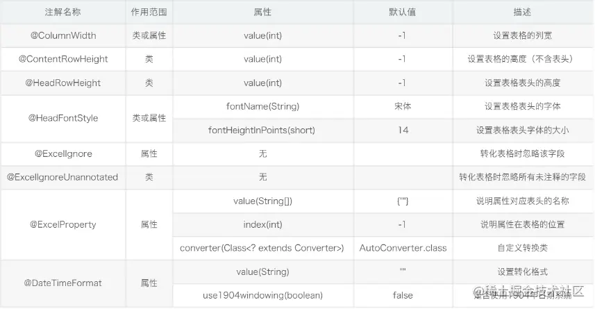 image-20220610104915216