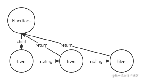 fiber.png