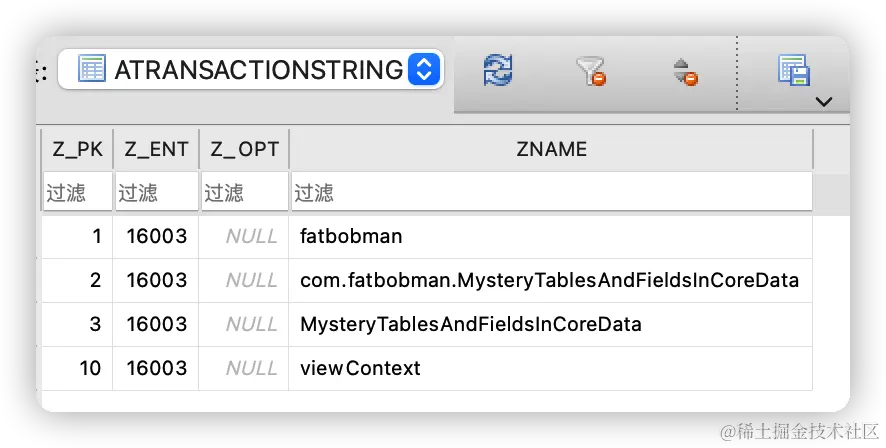 tableAndFieldInCoreData_atransactionString