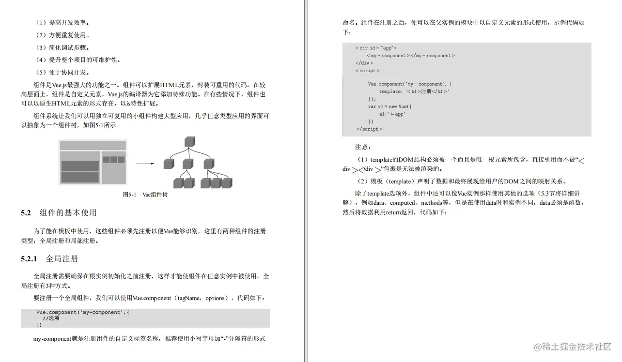 果然！GitHub上哄抢的500页微服务前后端开发手册，是出自Alibaba