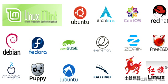 Linux发行版本