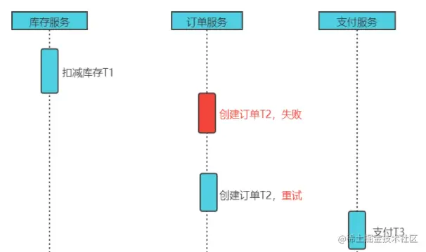 笑小枫-www.xiaoxiaofeng.com