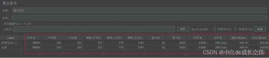 [外链图片转存失败,源站可能有防盗链机制,建议将图片保存下来直接上传(img-NqEeP3El-1665629008343)(file:///C:\Users\cheche\AppData\Local\Temp\ksohtml7156\wps8.jpg)]