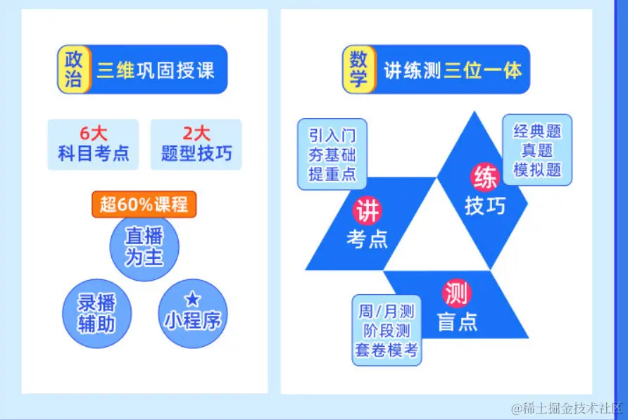 2025考研公共课全程联报班【政治+数学】