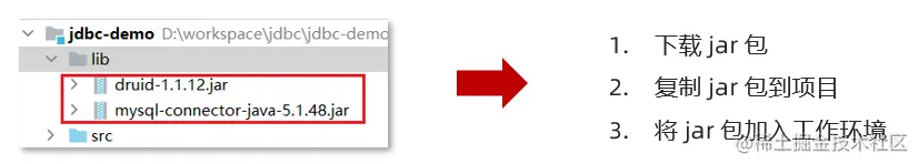 <img src="assets/image-20210726154753631.png" alt="image-20210726154753631" style="zoom:80%;" />