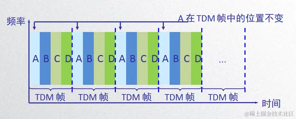 image-20200426183746393