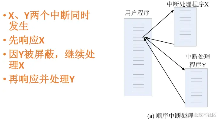 image-20200429150256898