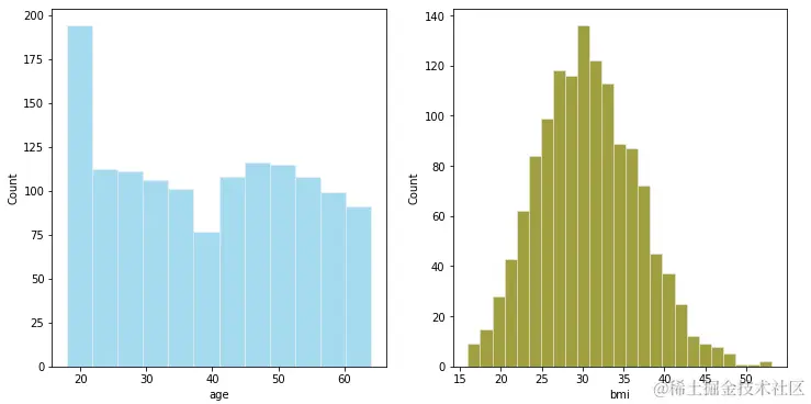 image-20220817095825845