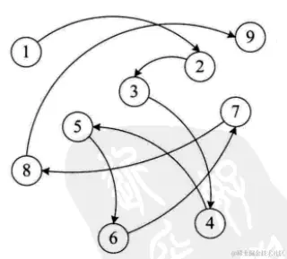 image-20211110145434420