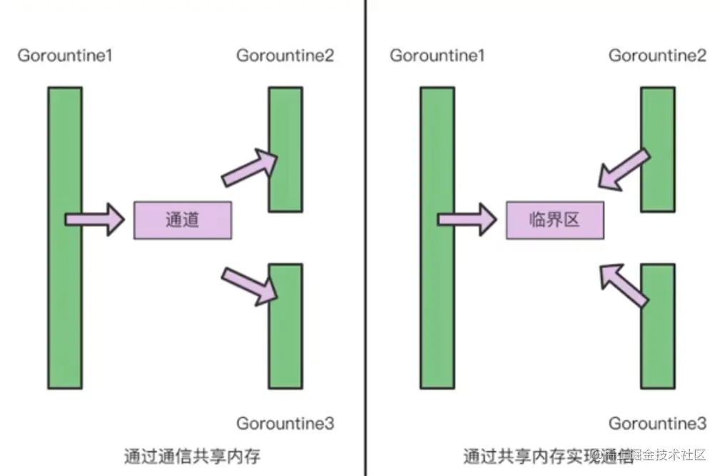 image-20220531192008178