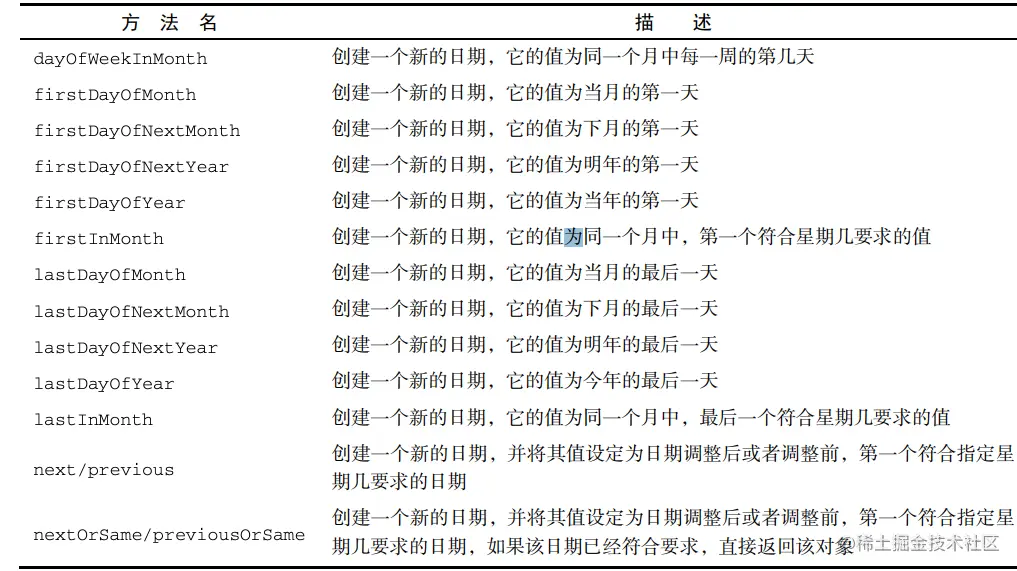 image-20201224094900711