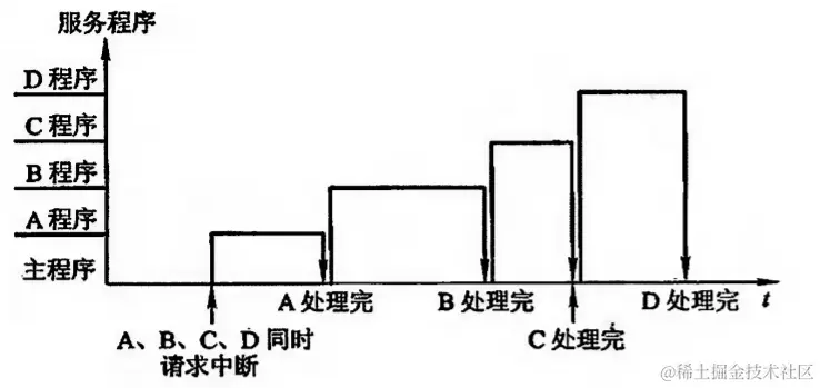 image-20240128150748209