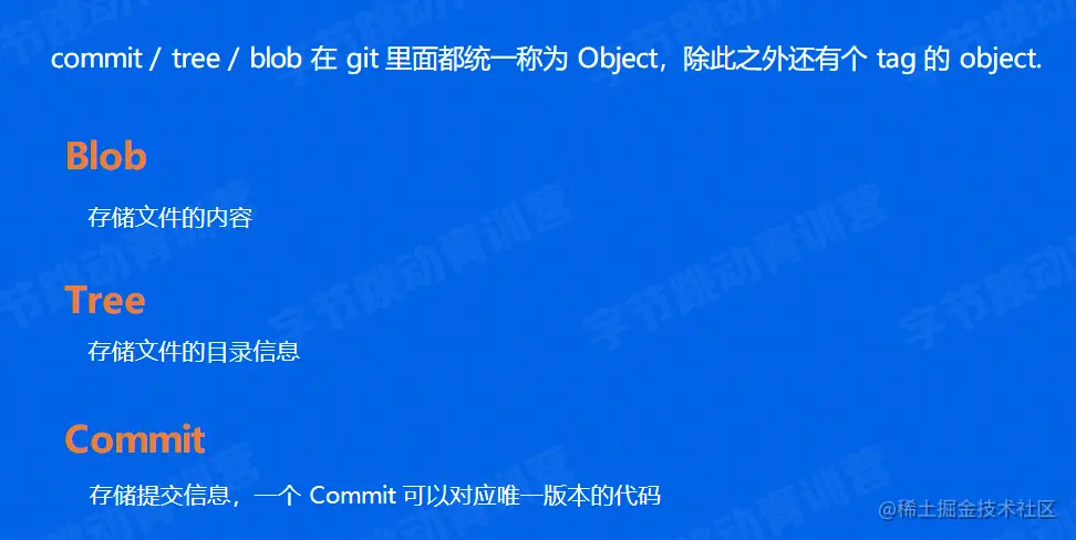 image-20220609151730303