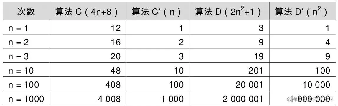 image-20221225112209854