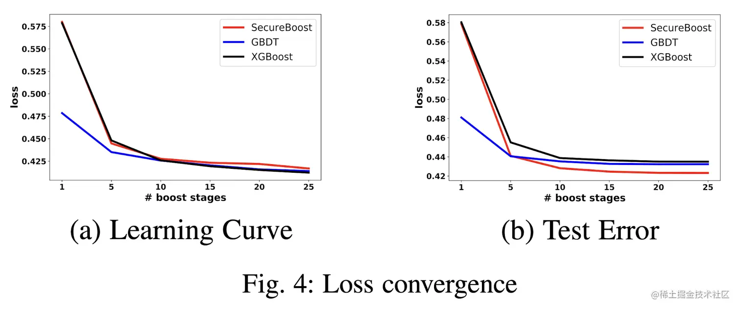 image-20220111171852391