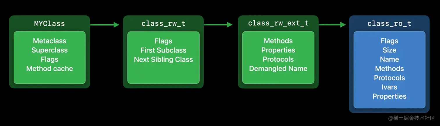 截屏2021-07-13 下午11.21.51.png