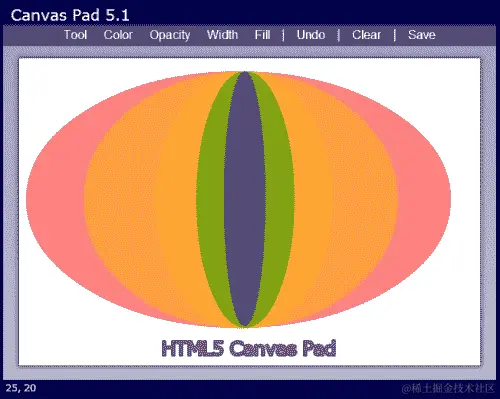 刚刚发生了什么？