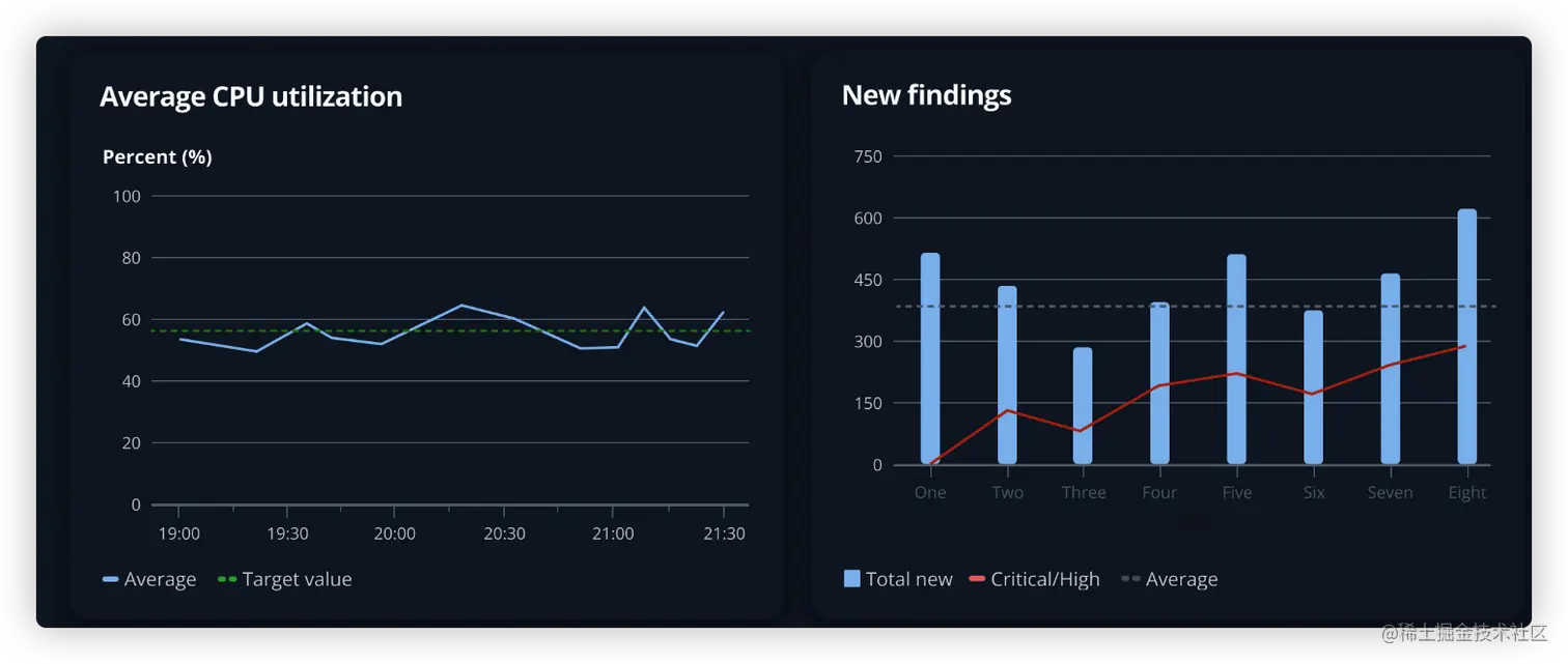 image-20230801191741434