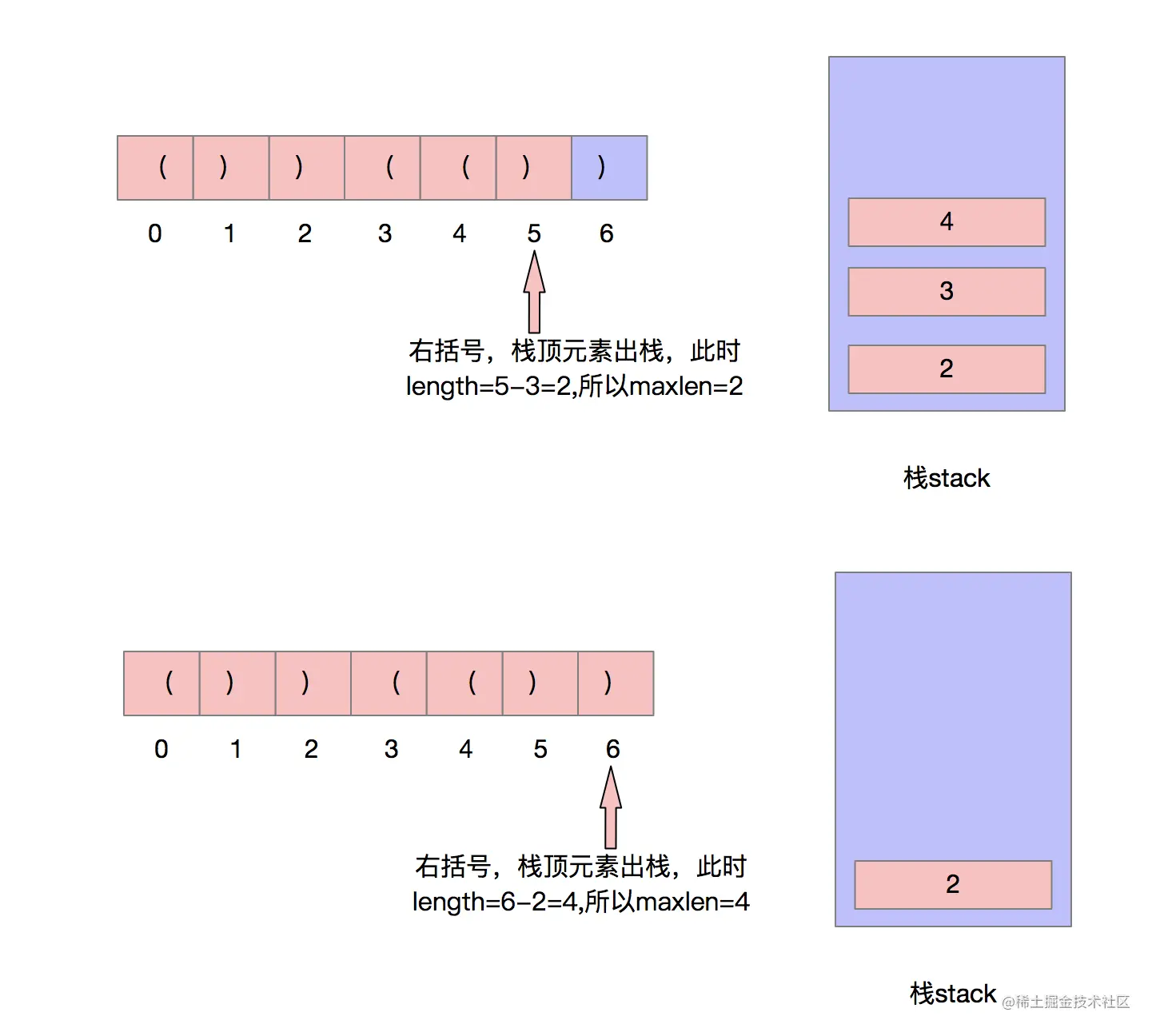 image-20211029222646218