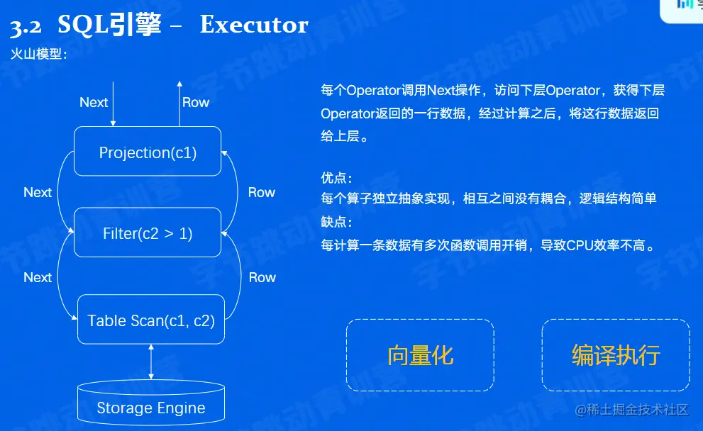 image-20220604224459984