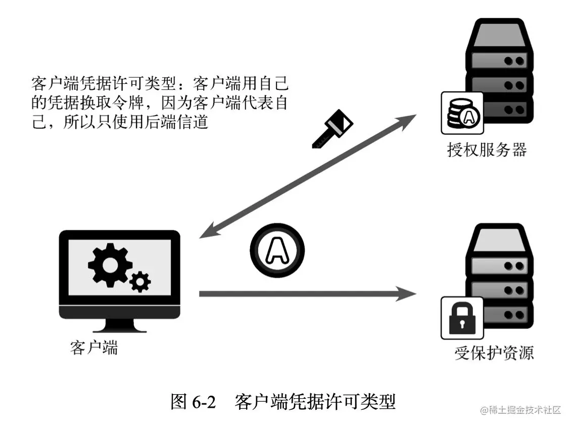 截屏2020-11-04 上午11.49.49