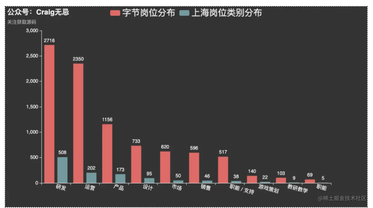 Screen Shot 2021-02-04 at 2.28.11 PM.png