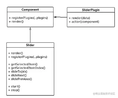 image-20210819193443054