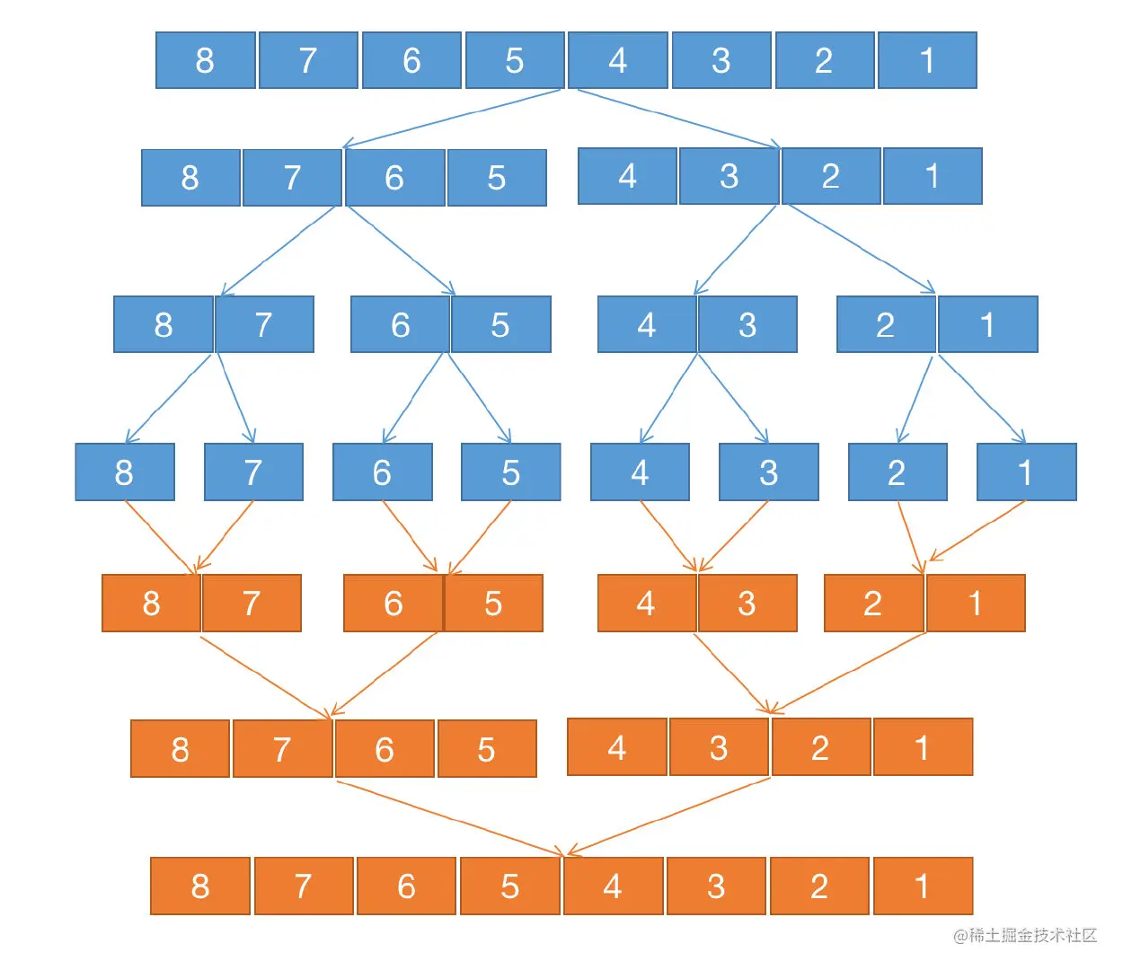 image-20210714212322508