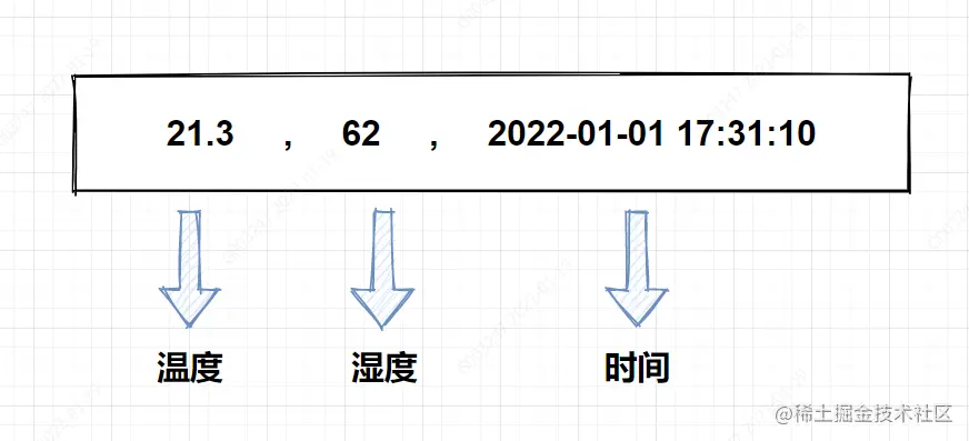 image-20220119114410763